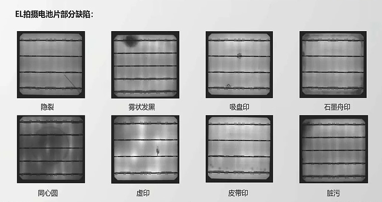 太陽能電池組件缺陷檢測(EL)全自動(dòng)測試儀